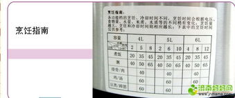 居家旧物新生 闲置电器与日用品的实惠处理指南